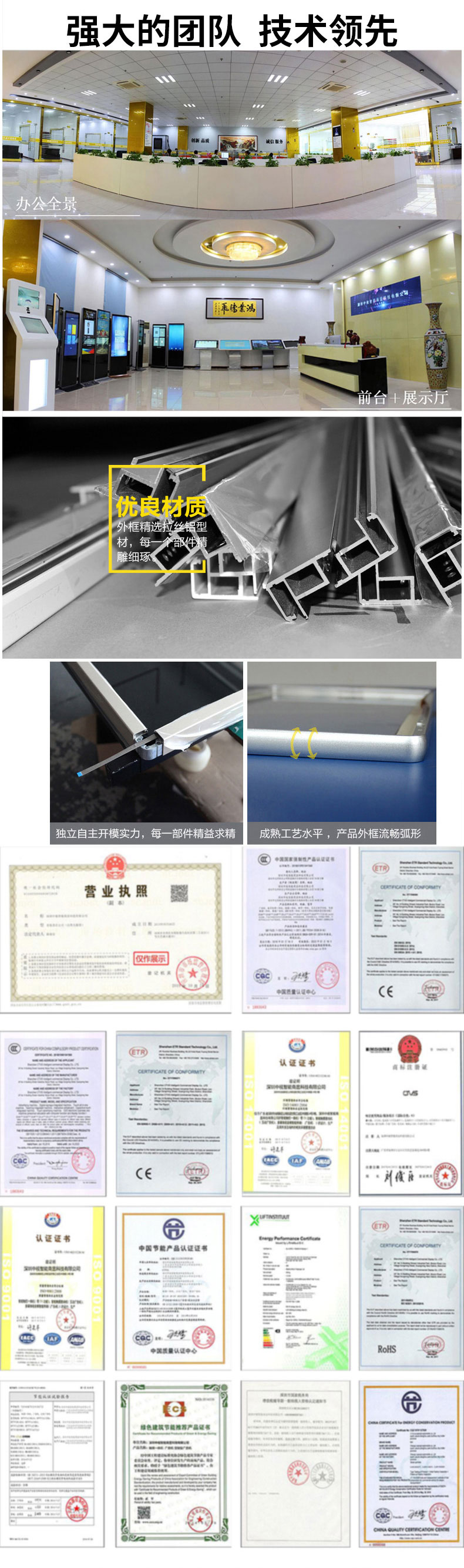 公司環(huán)境及相關(guān)資質(zhì)介紹