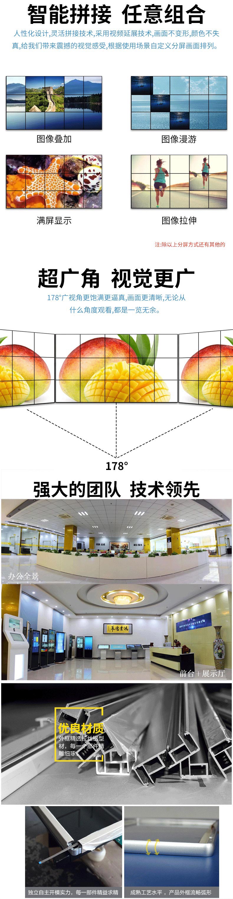 支持疊加、漫游、滿屏及拉伸顯示