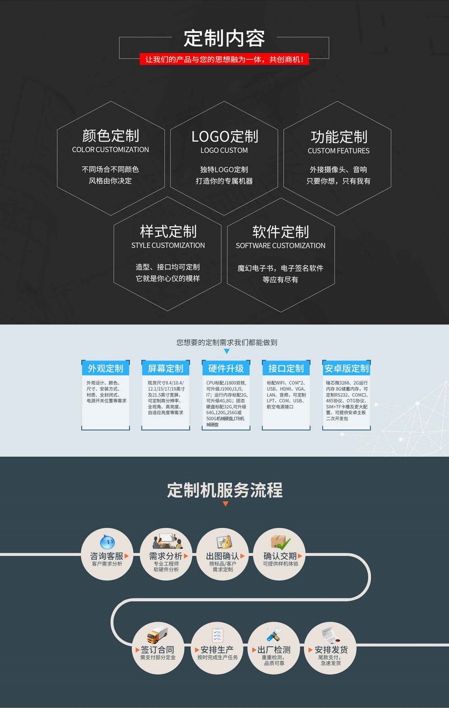 觸控一體機定制細節(jié)