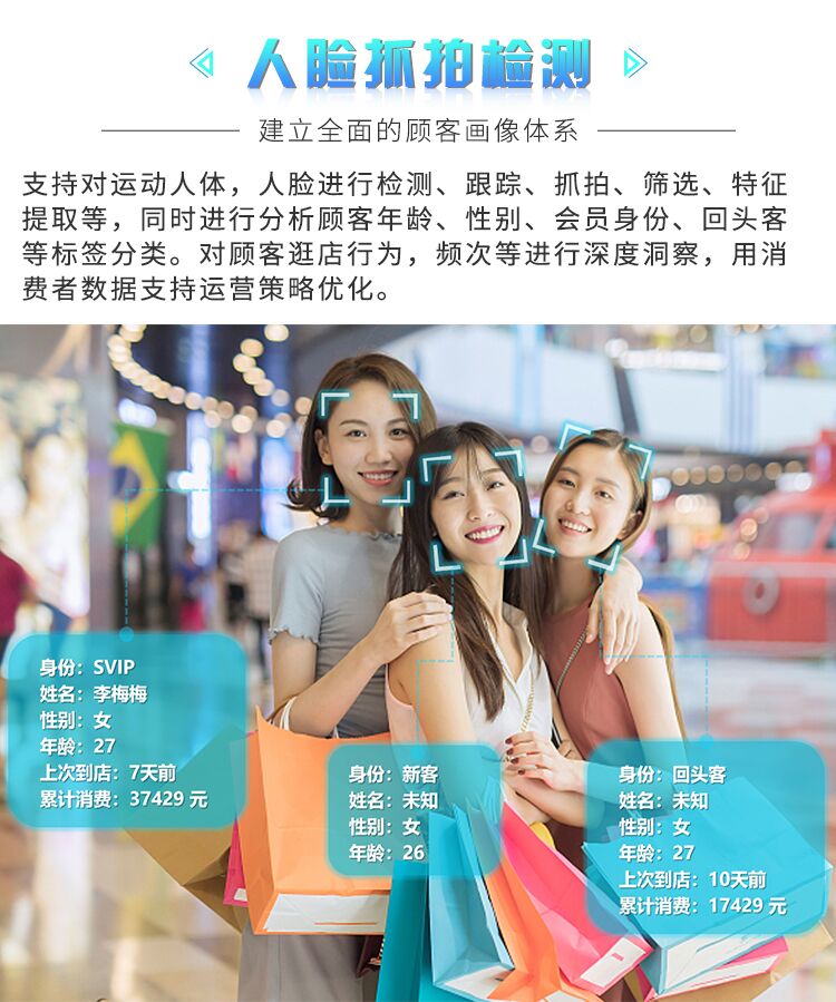 實(shí)時(shí)抓拍